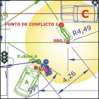 Grafica-Accidente -Tráfico